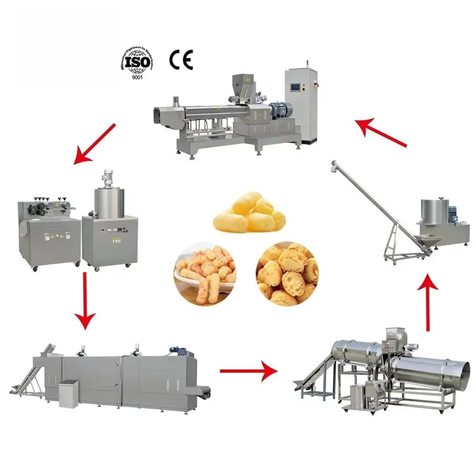 Hochwertige Multifunktions-Wei – Food Snacks To Make Bewertung und Preis